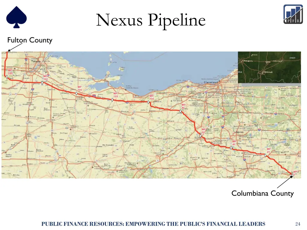 nexus pipeline
