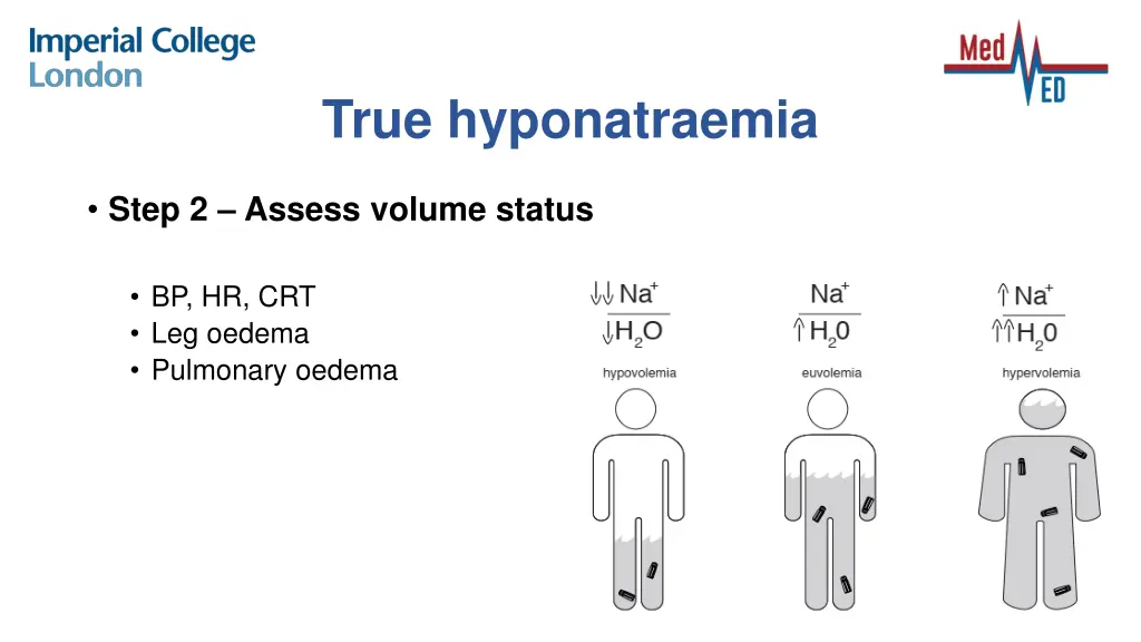 true hyponatraemia 1