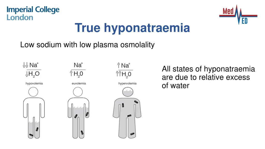 true hyponatraemia
