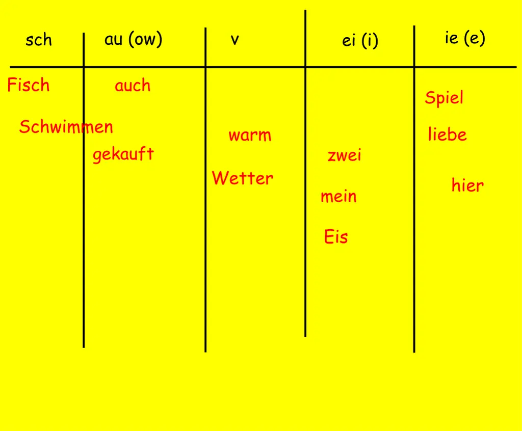 slide8