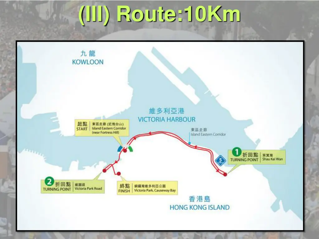 iii route 10km