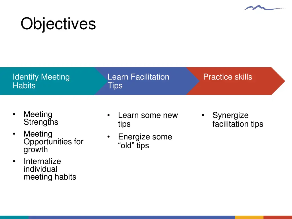 objectives
