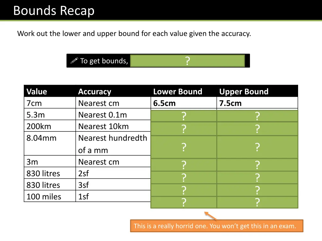 bounds recap