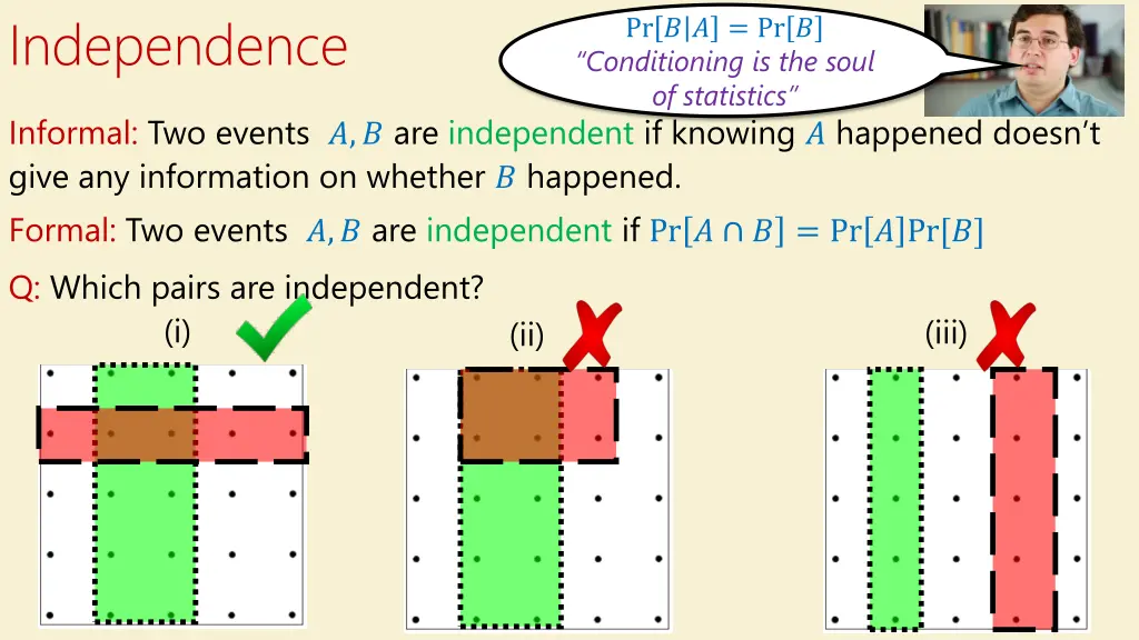 independence