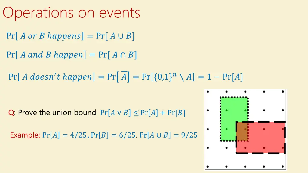 operations on events