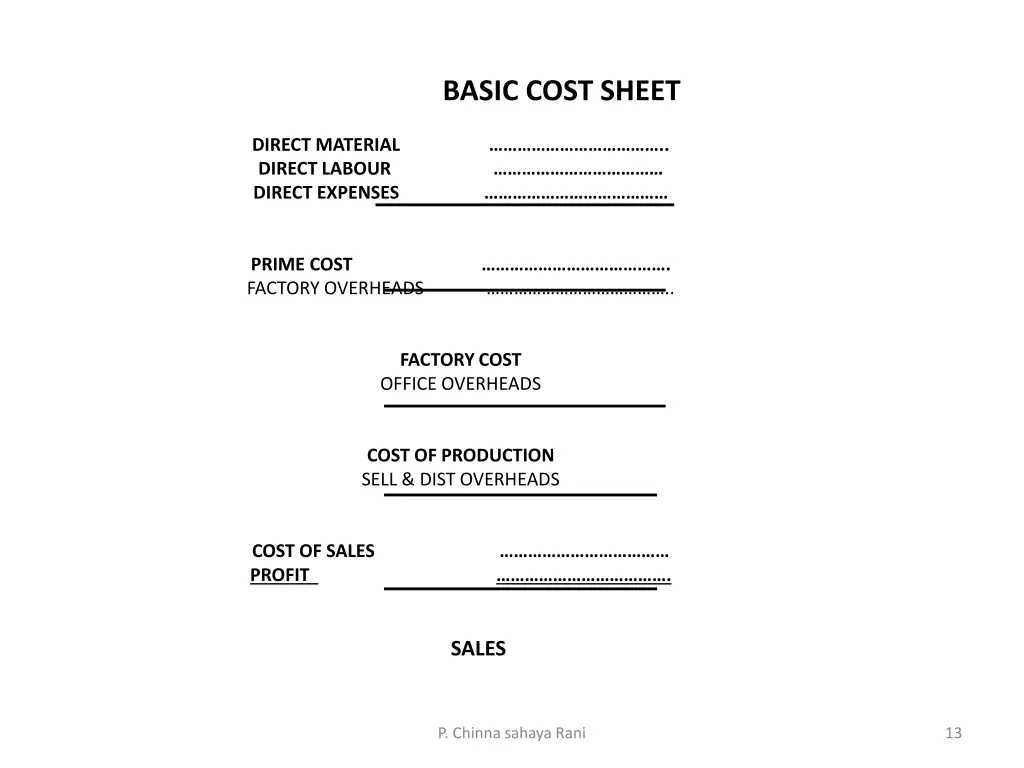 basic cost sheet