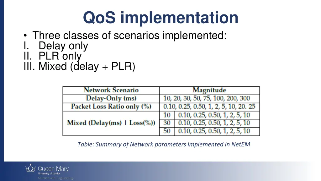 qos implementation three classes of scenarios