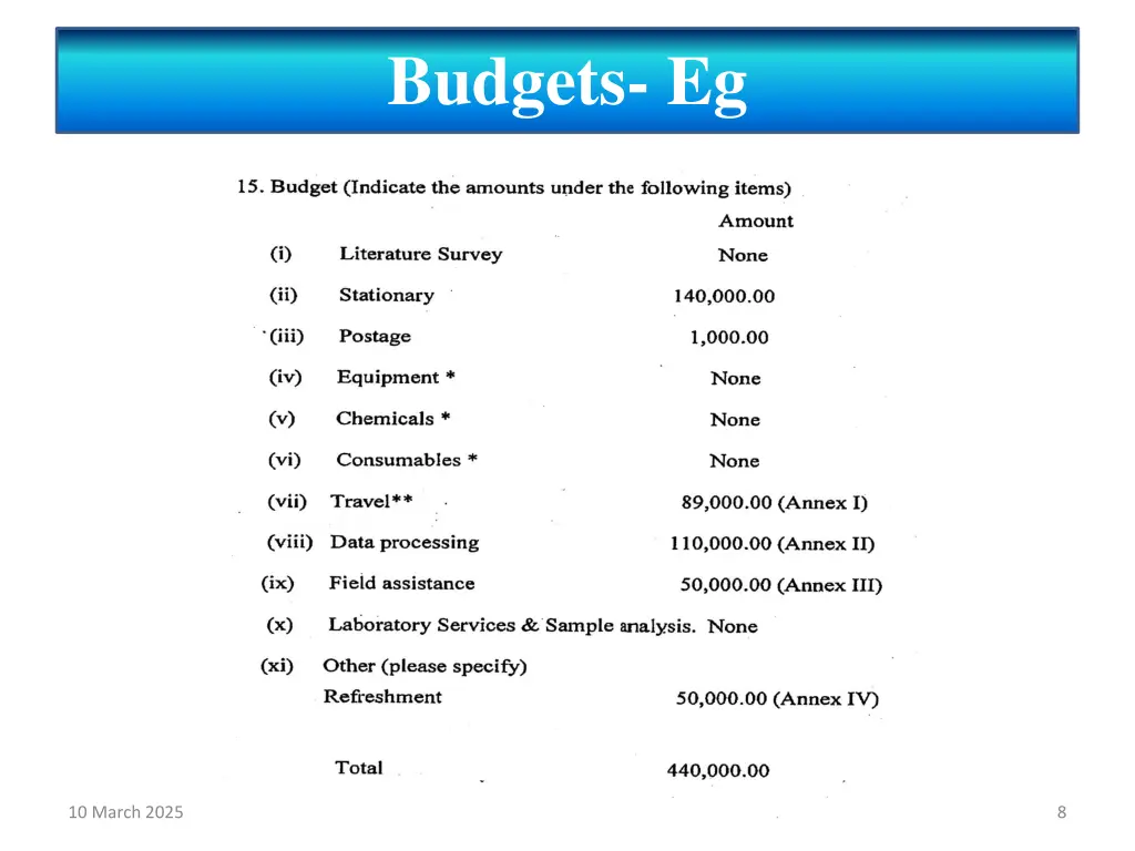 budgets eg