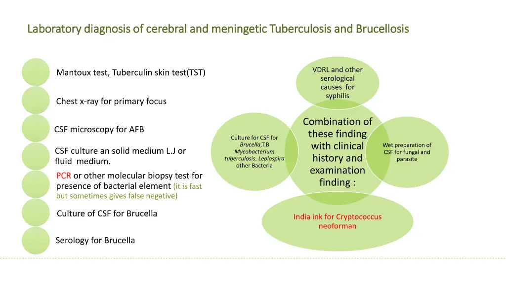 laboratory diagnosis of cerebral and laboratory