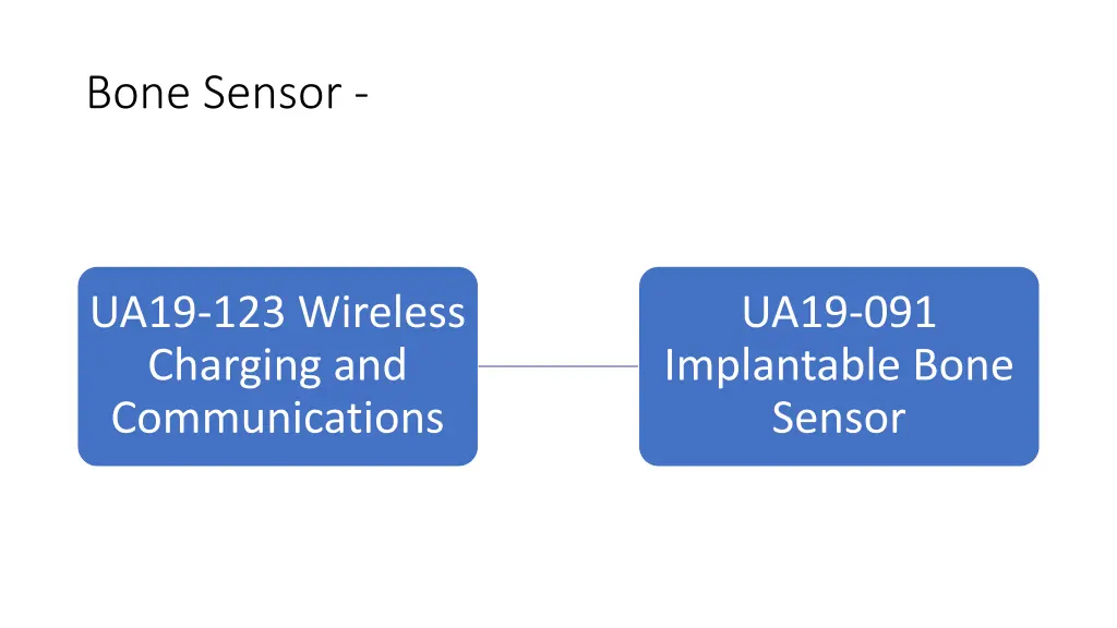 bone sensor