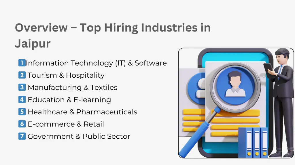 overview top hiring industries in jaipur