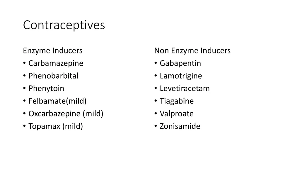contraceptives