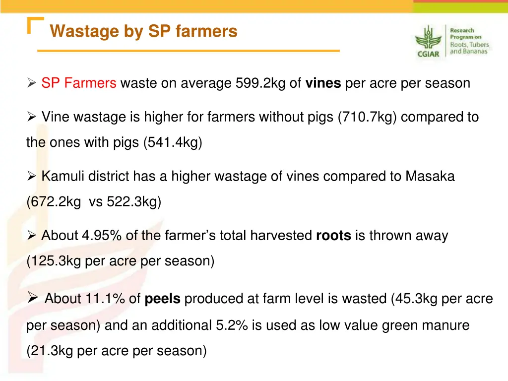 wastage by sp farmers