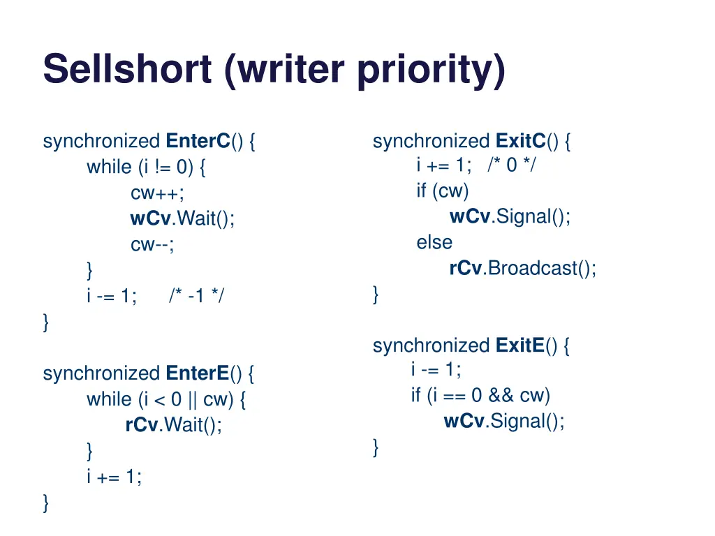 sellshort writer priority