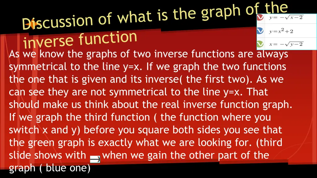 as we know the graphs of two inverse functions