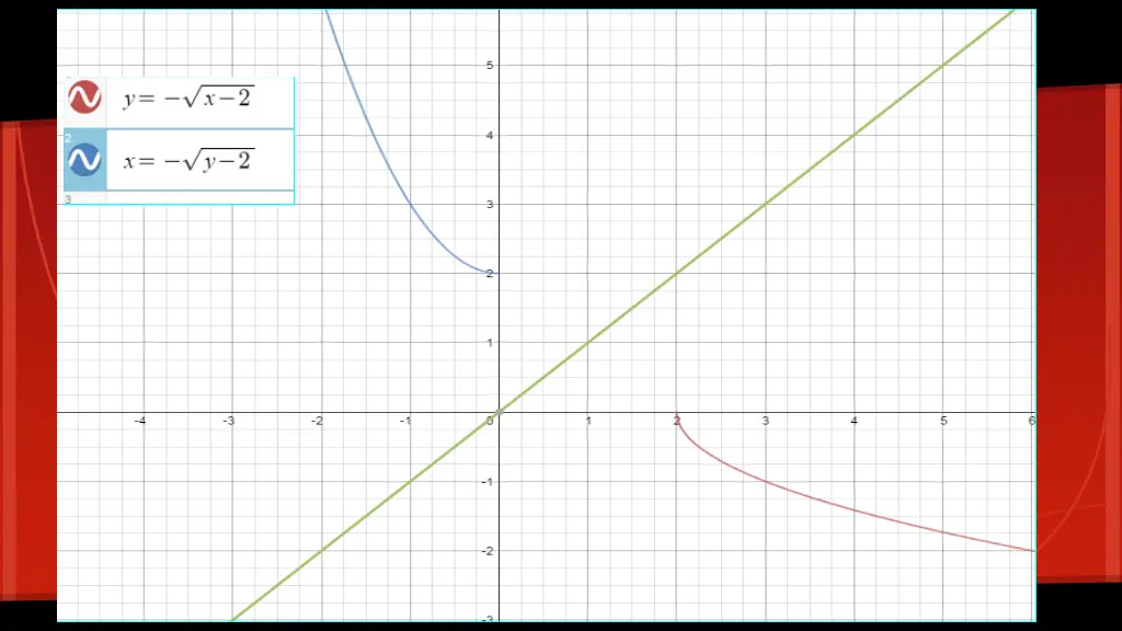 slide7