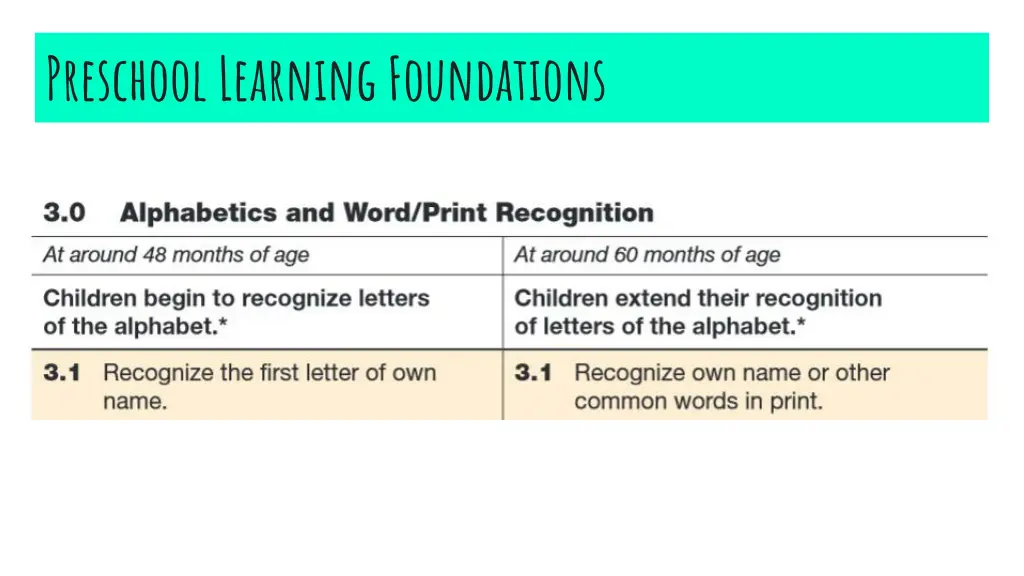 preschool learning foundations 3