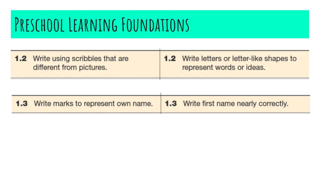 preschool learning foundations 5