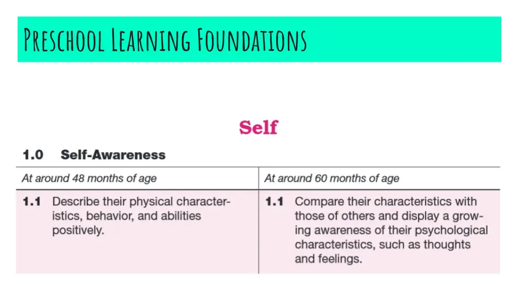 preschool learning foundations 6