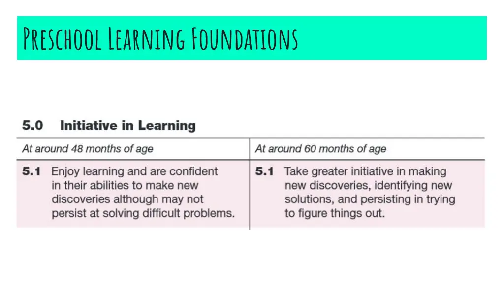 preschool learning foundations 7