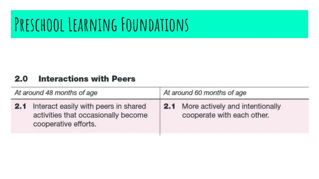 preschool learning foundations 8