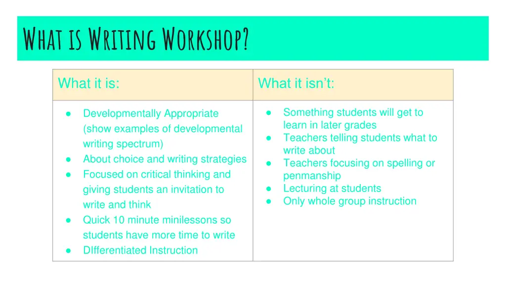 what is writing workshop