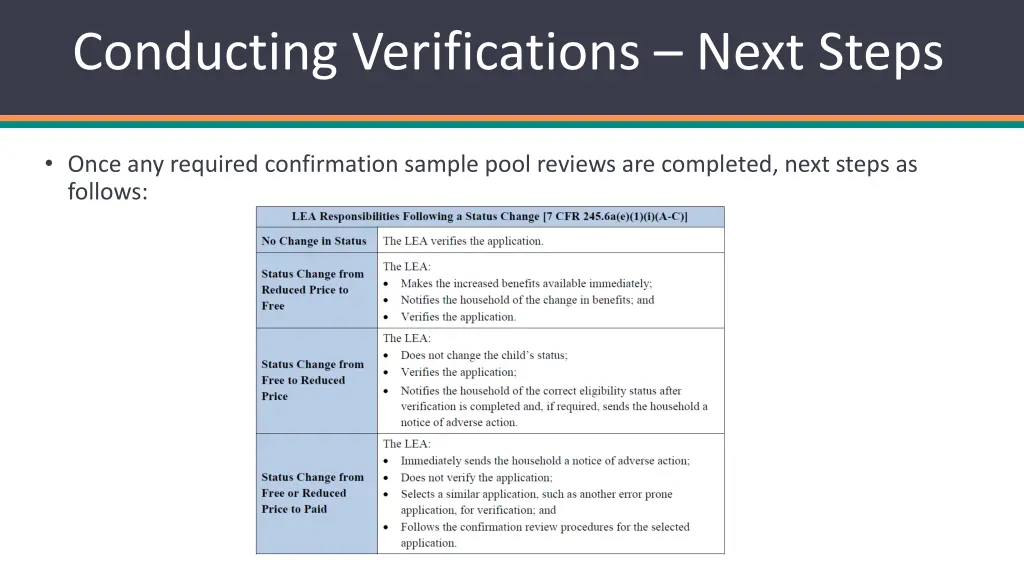 conducting verifications next steps