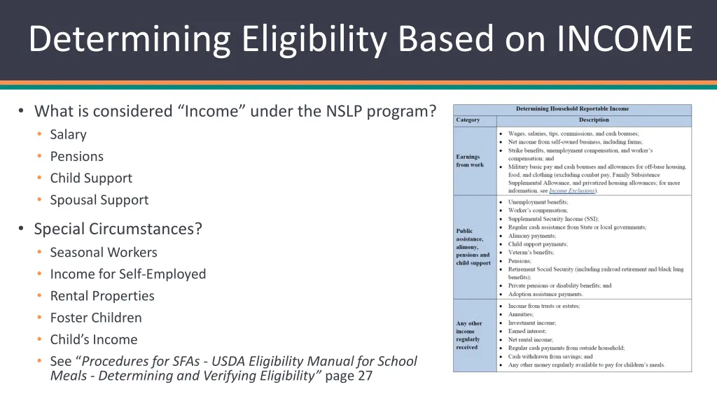 determining eligibility based on income 1