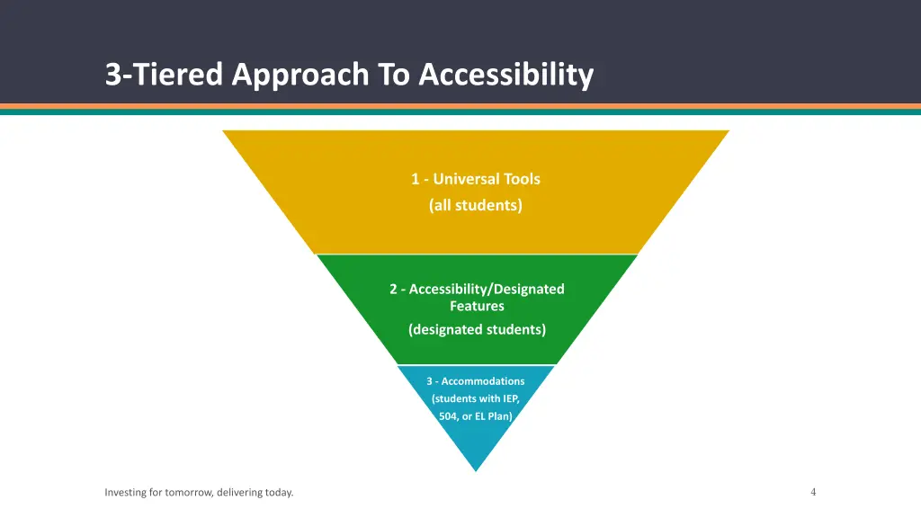 3 tiered approach to accessibility