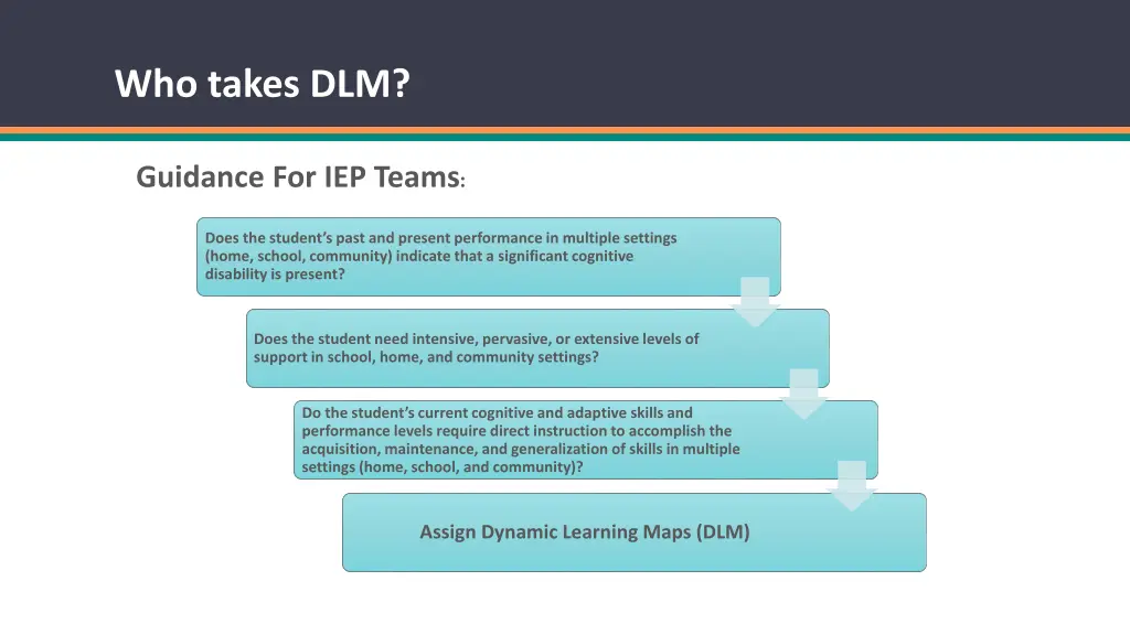 who takes dlm