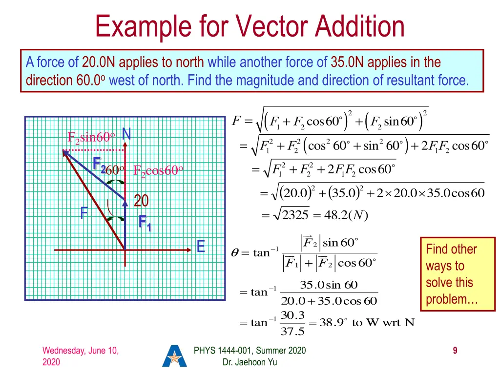 example for vector addition