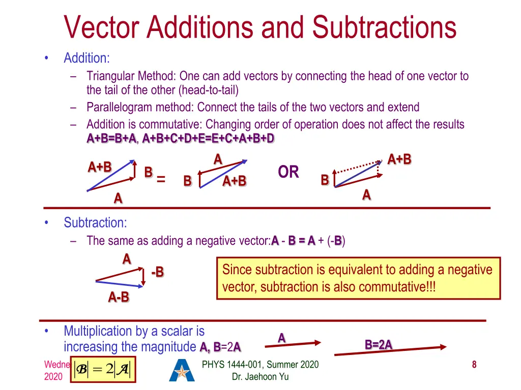 vector additions and subtractions addition