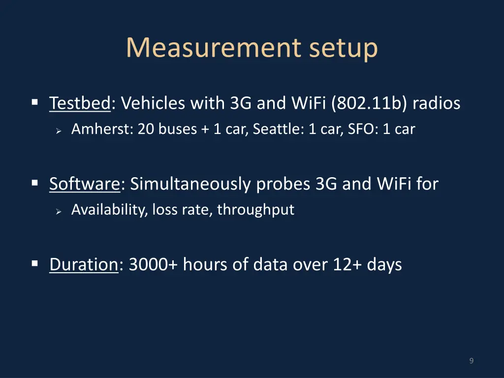 measurement setup