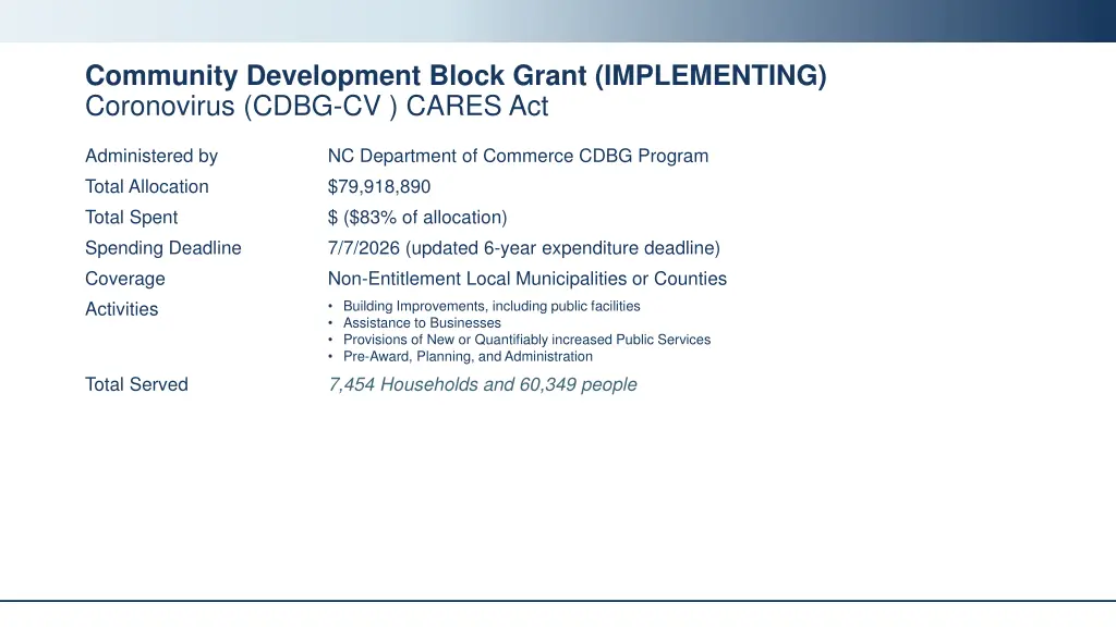 community development block grant implementing