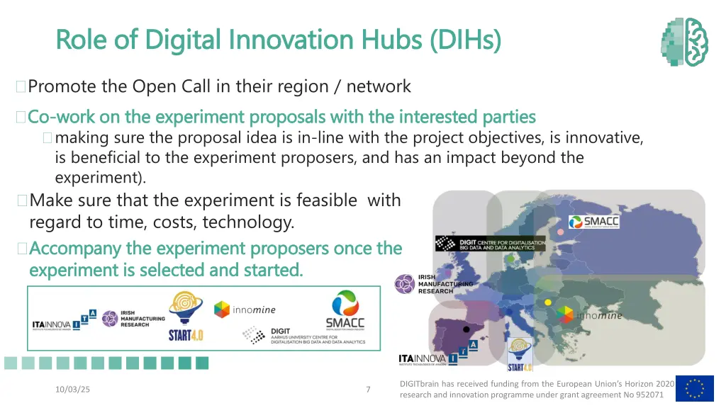 role of digital innovation hubs dihs role
