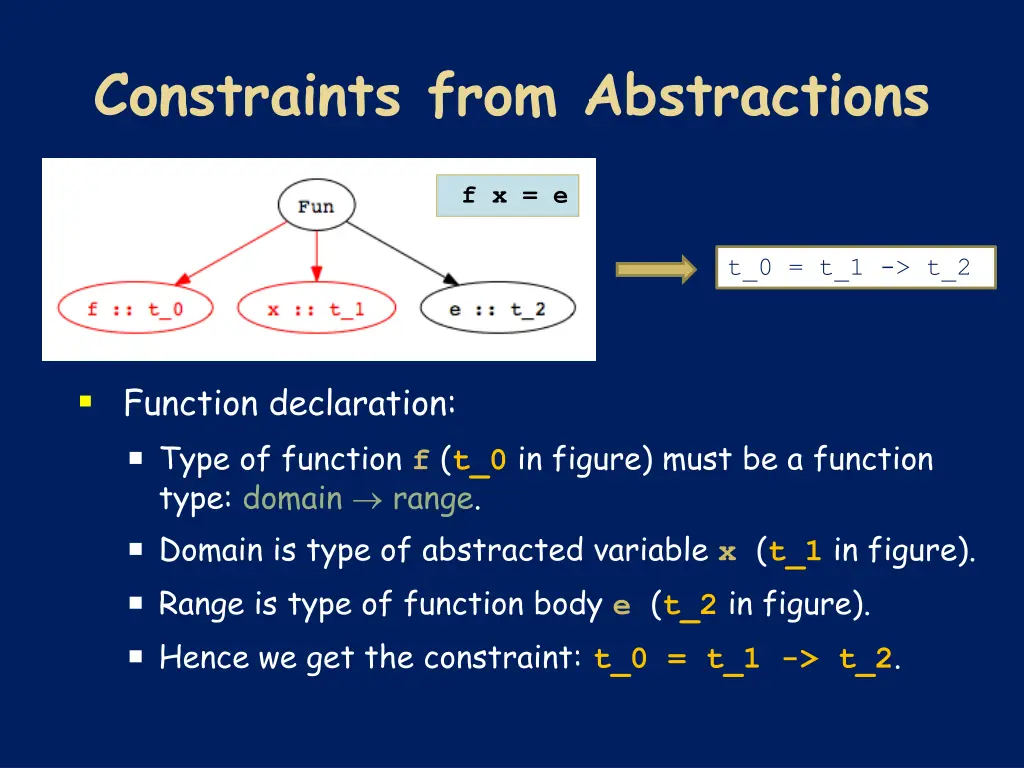 constraints from abstractions