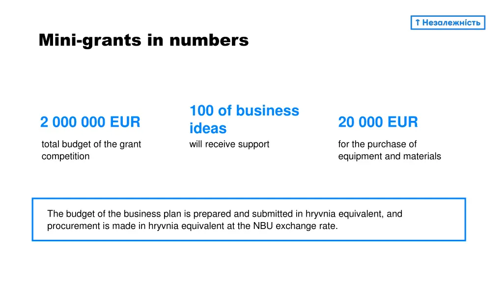 mini grants in numbers
