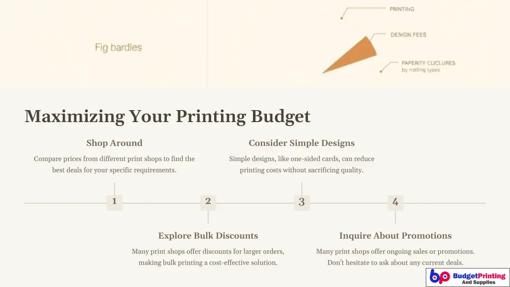 maximizing your printing budget