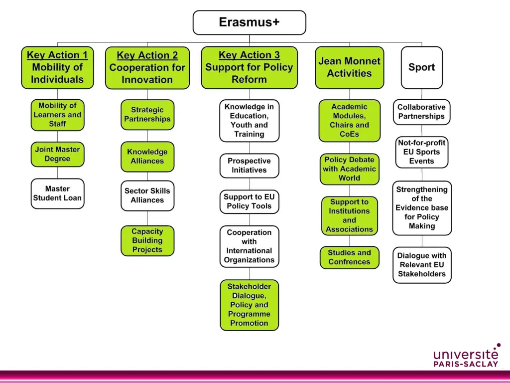 slide4