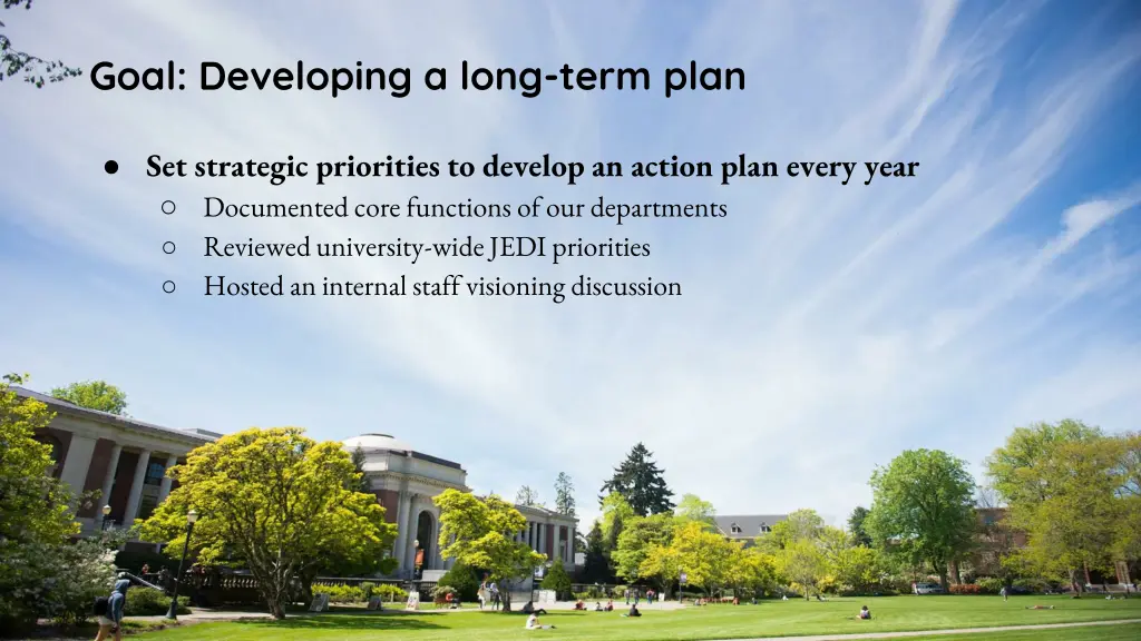 goal developing a long term plan
