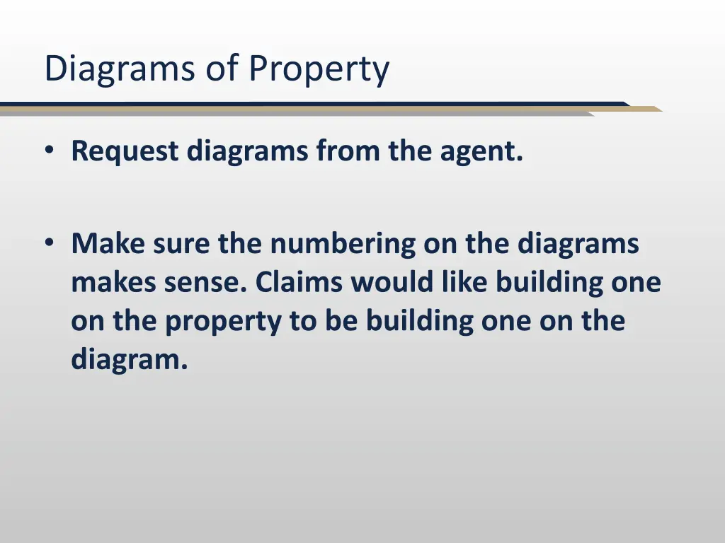 diagrams of property