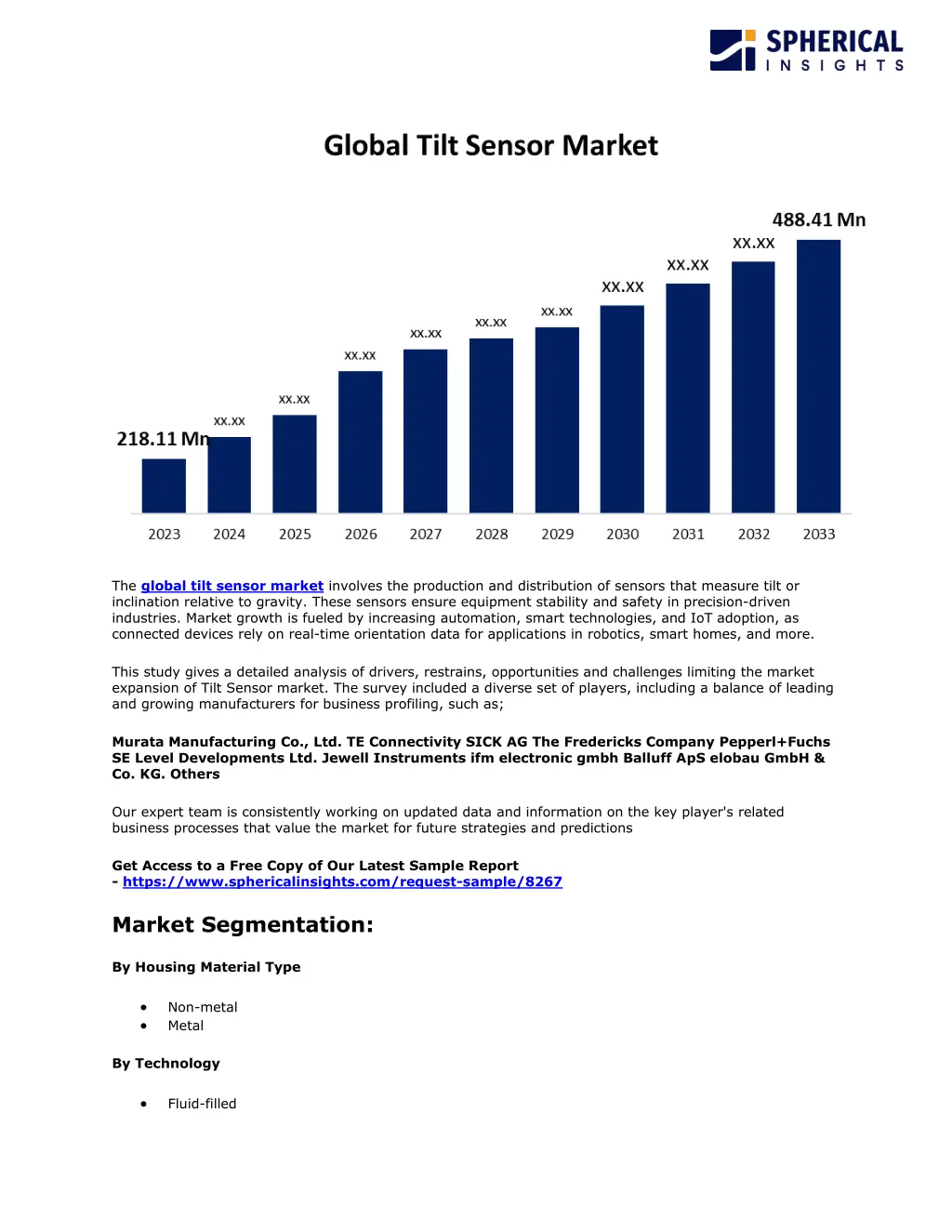 the global tilt sensor market involves