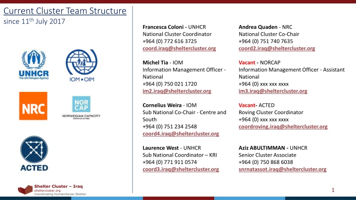current cluster team structure since 11 th july