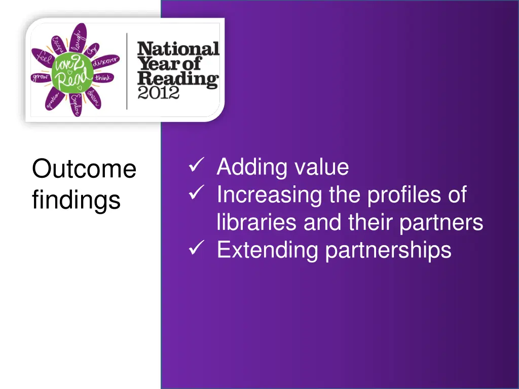 adding value increasing the profiles of libraries