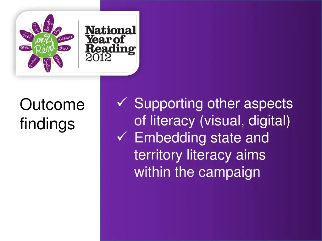 supporting other aspects of literacy visual