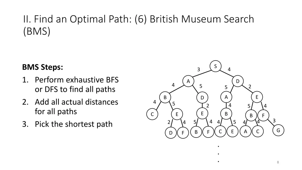 ii find an optimal path 6 british museum search