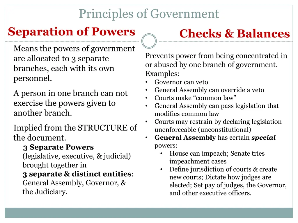 principles of government