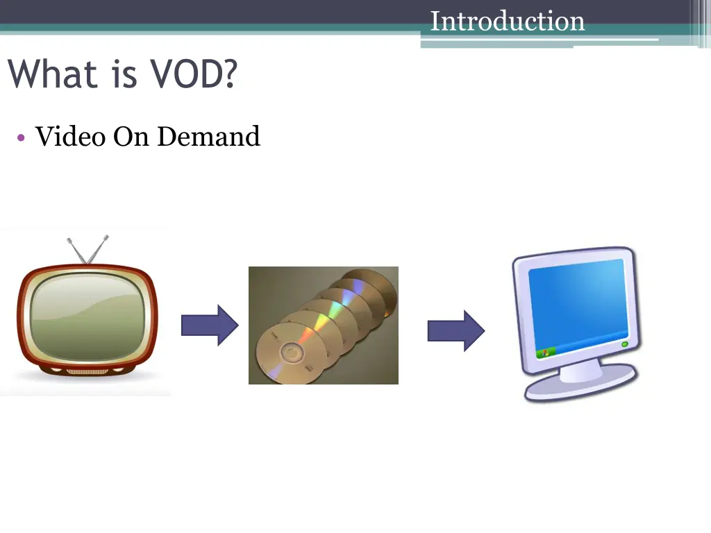 introduction
