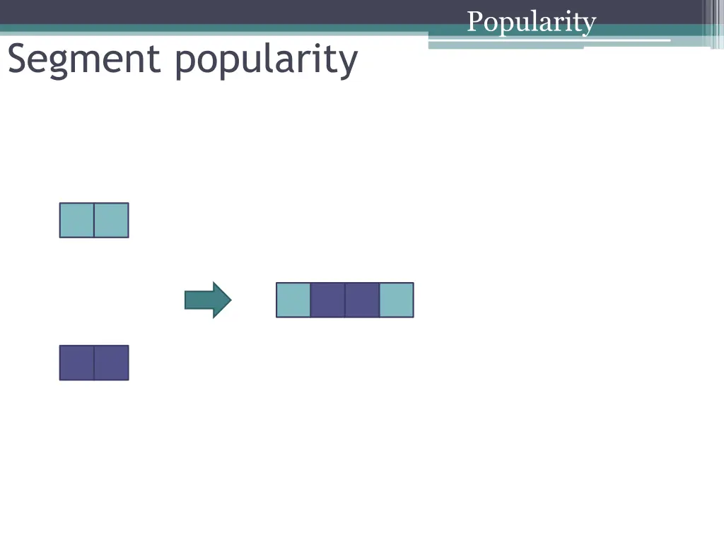 popularity 4