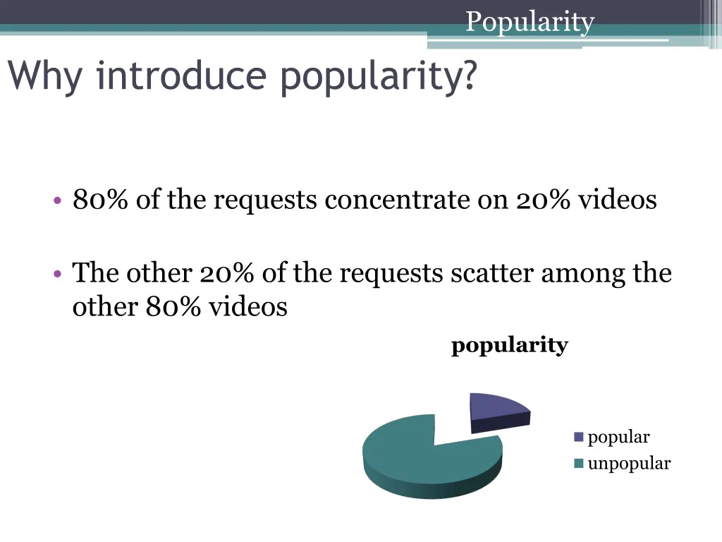 popularity
